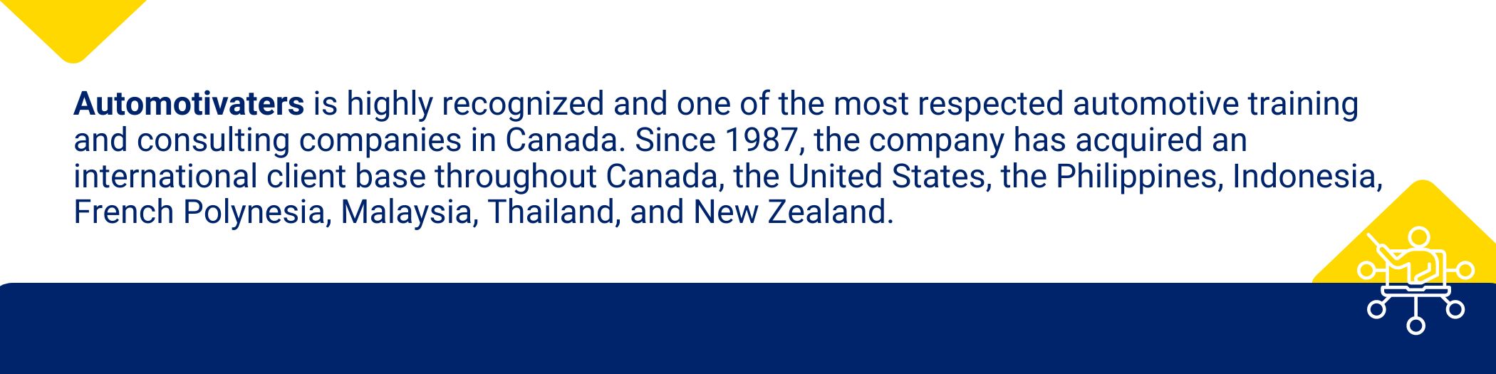 Automotivaters is highly recognized and one of the most respected automotive training and consulting companies in Canada. Since 1987, the company has acquired an international client base throughout Canada, the United States, the Philippines, Indonesia, French Polynesia, Malaysia, Thailand, and New Zealand.