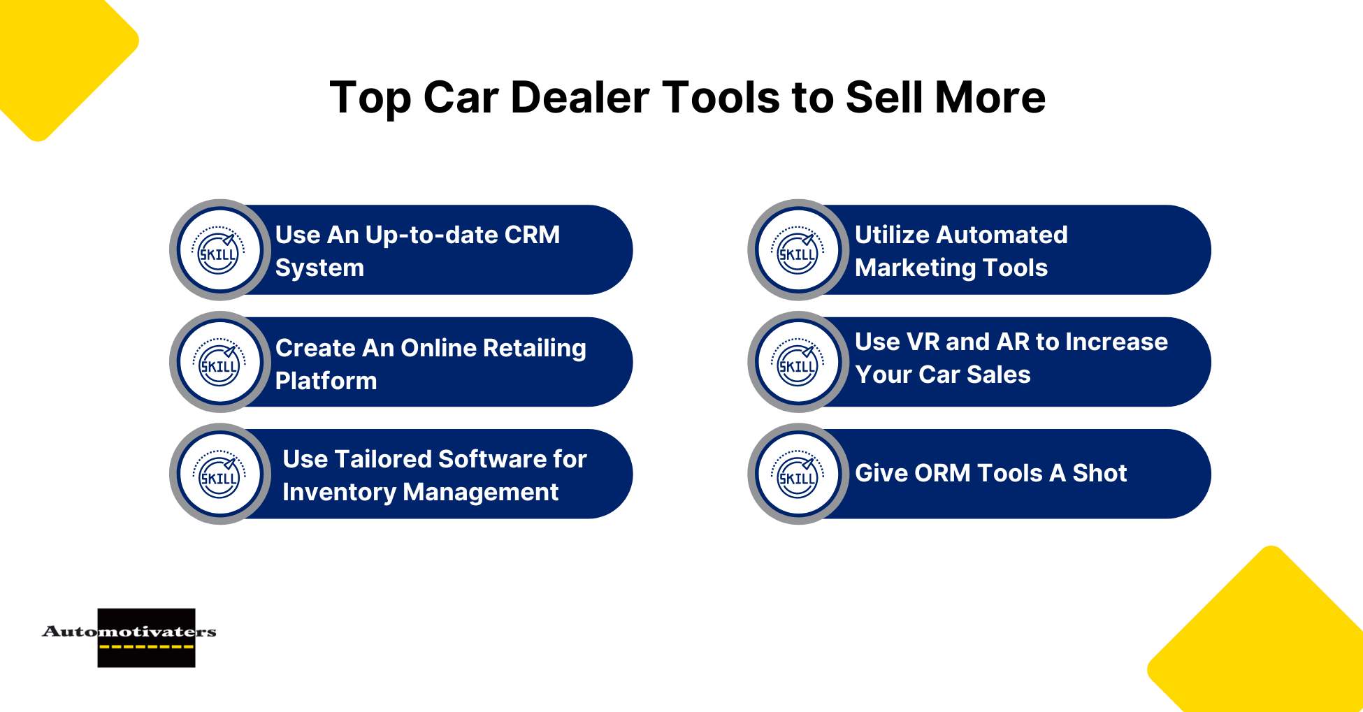 Top Car Dealer Tools to Sell More