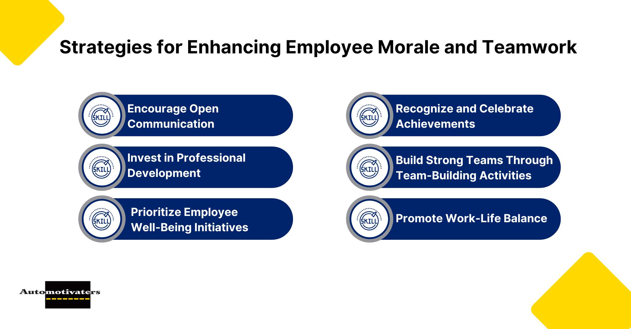 Strategies for Enhancing Employee Morale and Teamwork