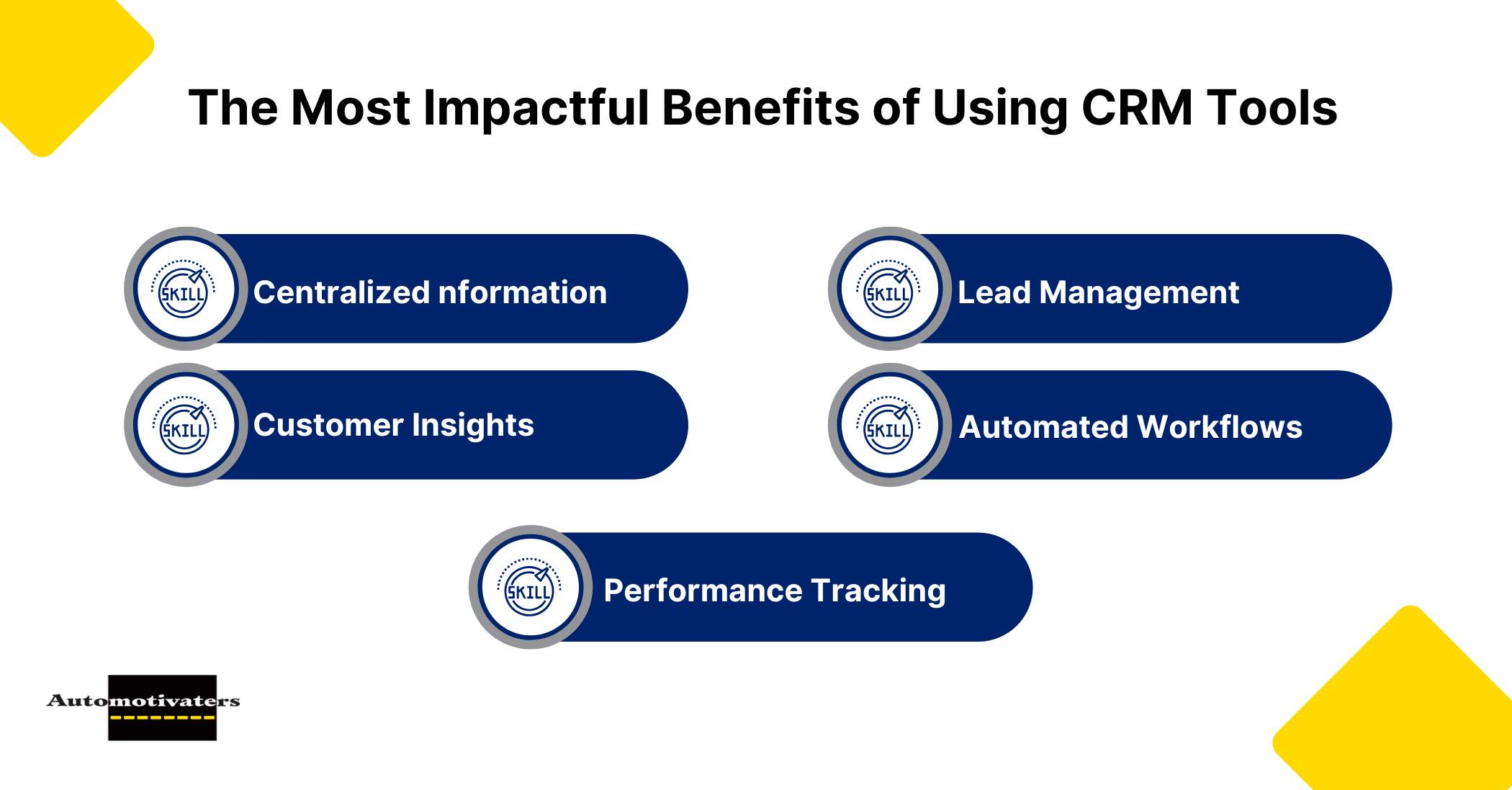 The Most Impactful Benefits of Using CRM Tools