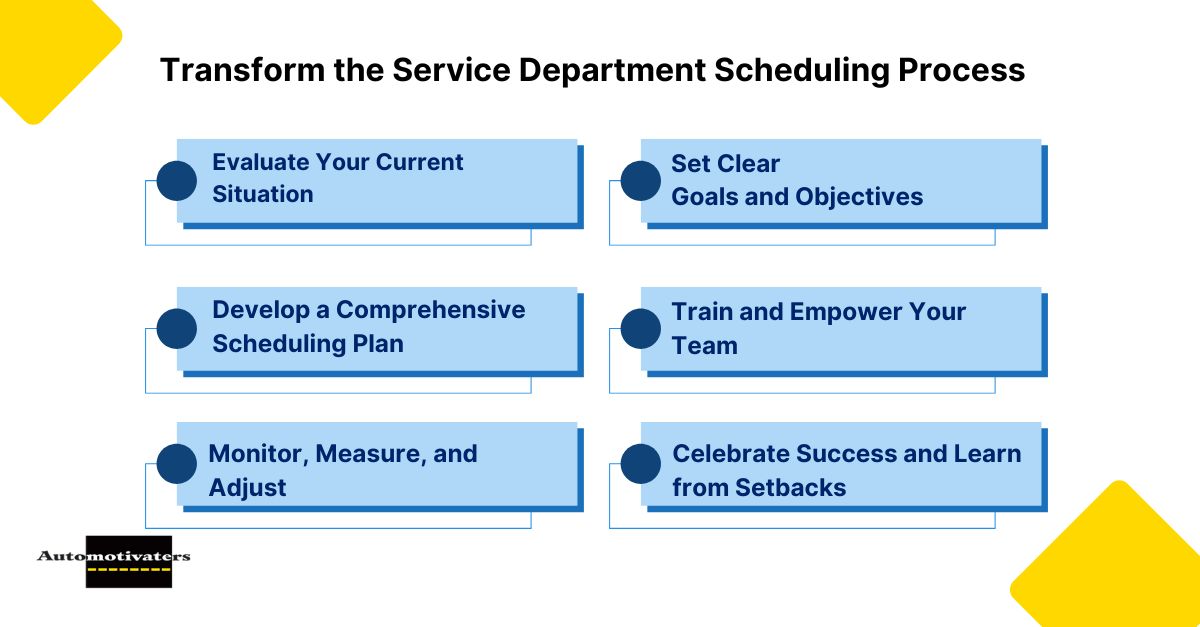 A Plan to Transform the Scheduling Process for Your Service Department