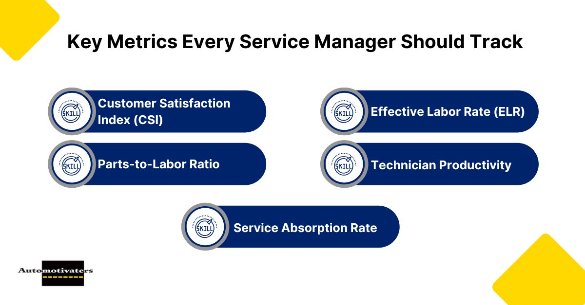 Key Metrics That Every Service Manager Should Track