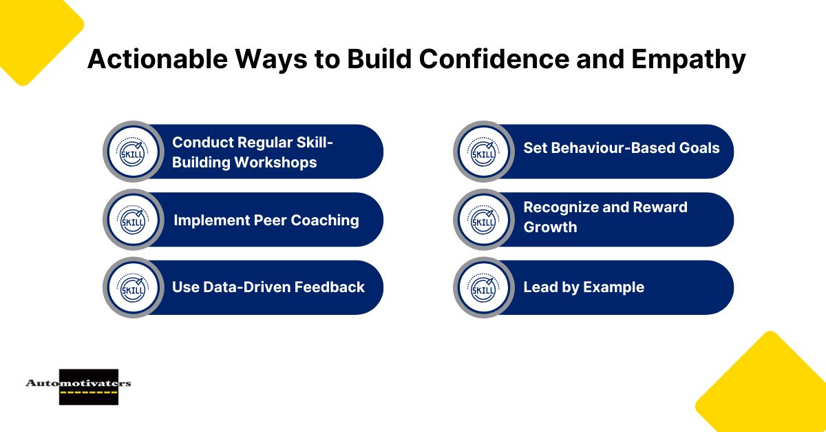 Actionable Ways to Build Confidence and Empathy