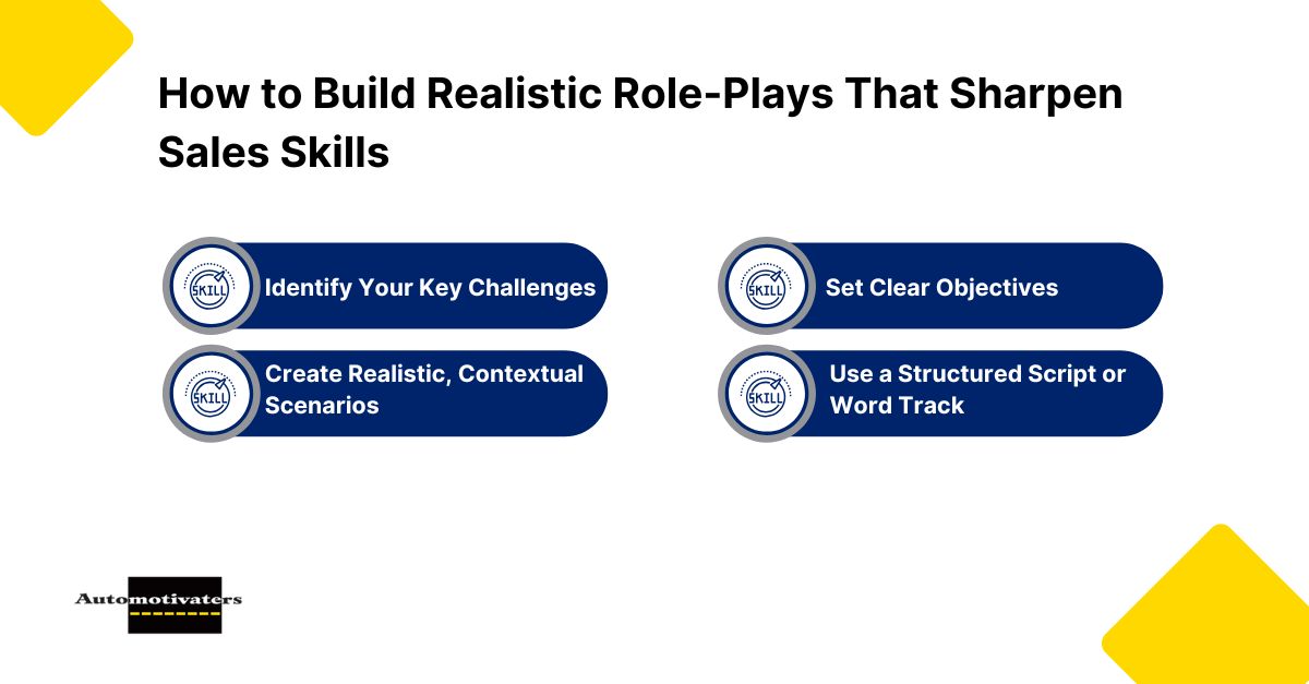 How to Build Realistic Role-Plays That Sharpen Sales Skills