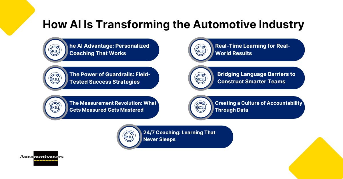 How AI Is Transforming the Automotive Industry